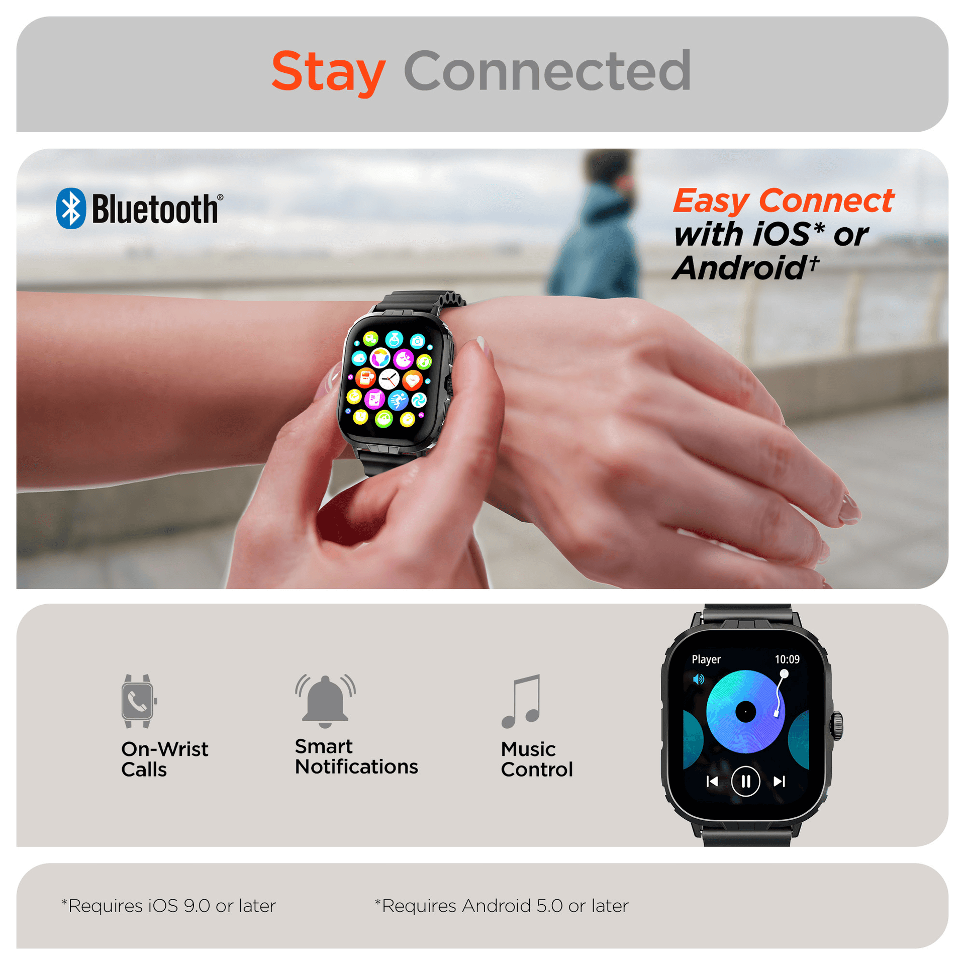 HyperGear FIT X2 Smartwatch and Fitness Tracker