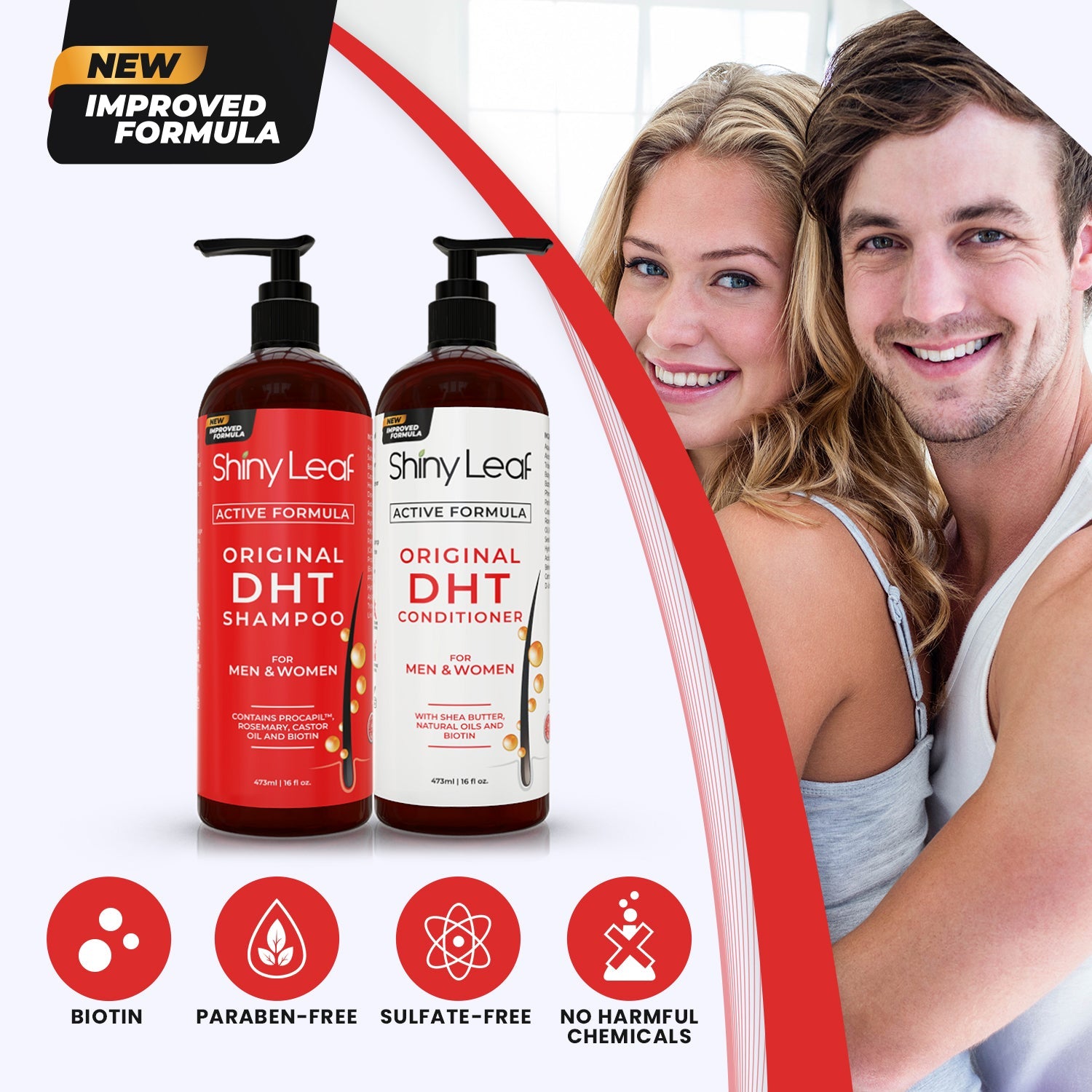 DHT Blocker Hair Loss Shampoo with Biotin Active Growth Formula