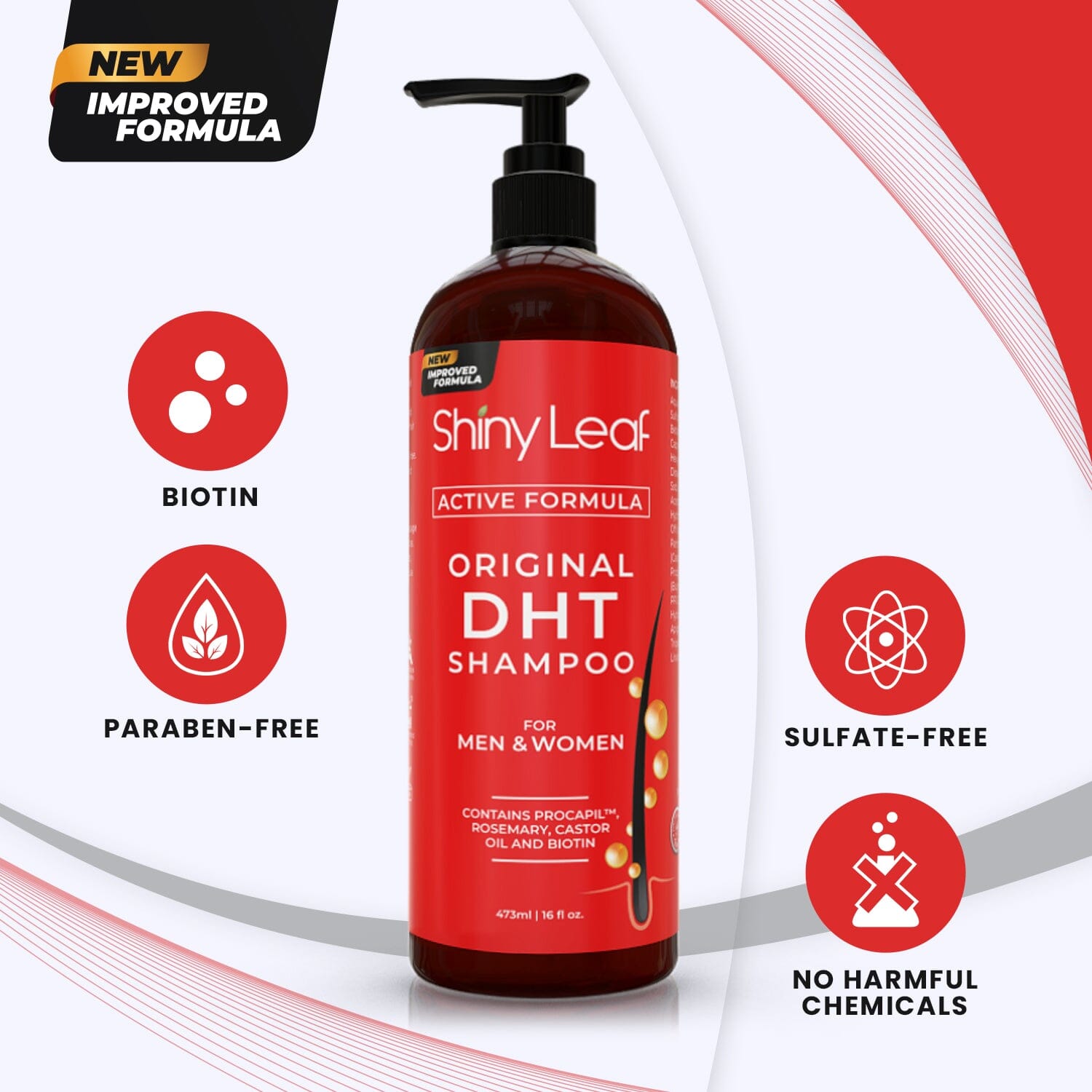 DHT Blocker Hair Loss Shampoo with Biotin Active Growth Formula