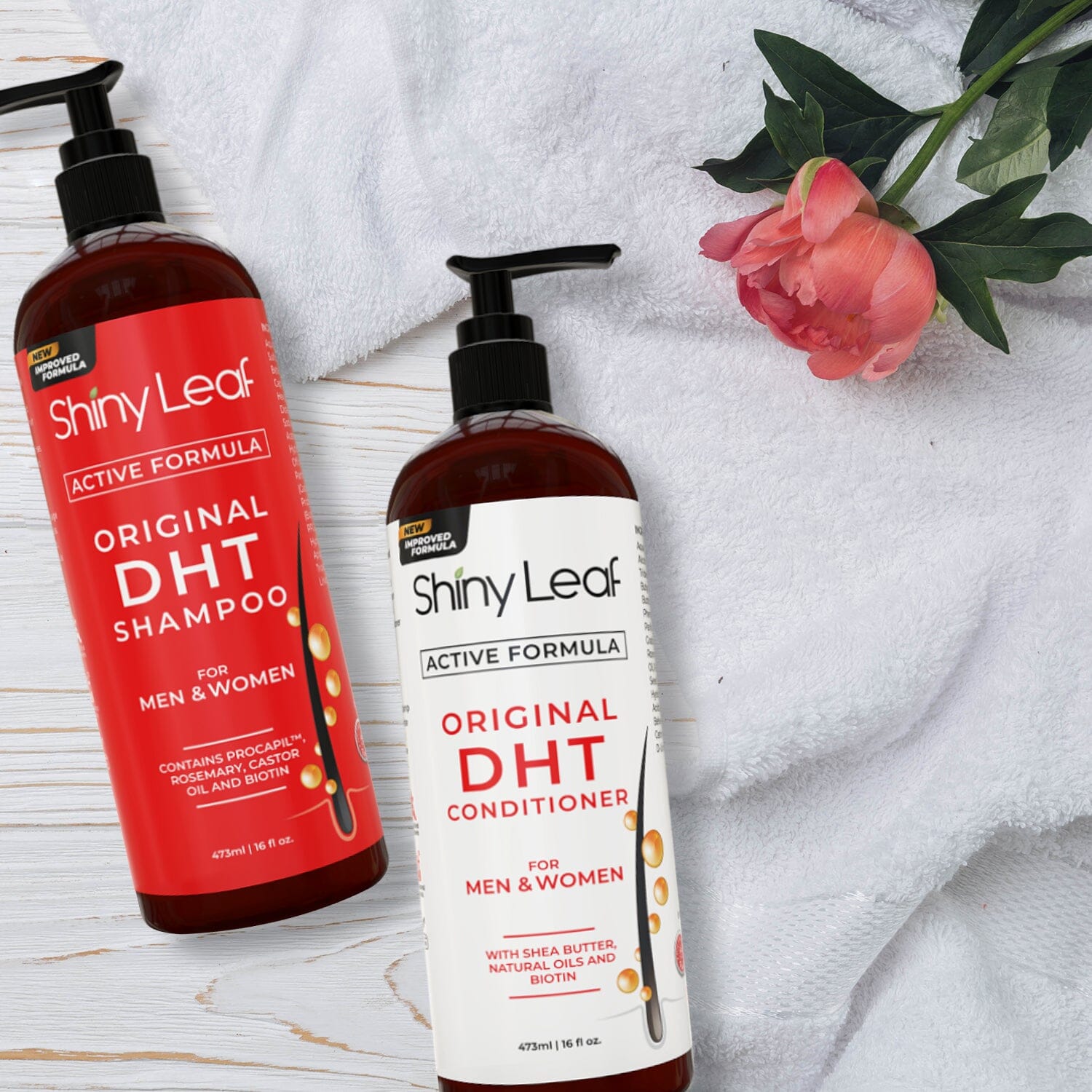 DHT Blocker Hair Loss Shampoo with Biotin Active Growth Formula