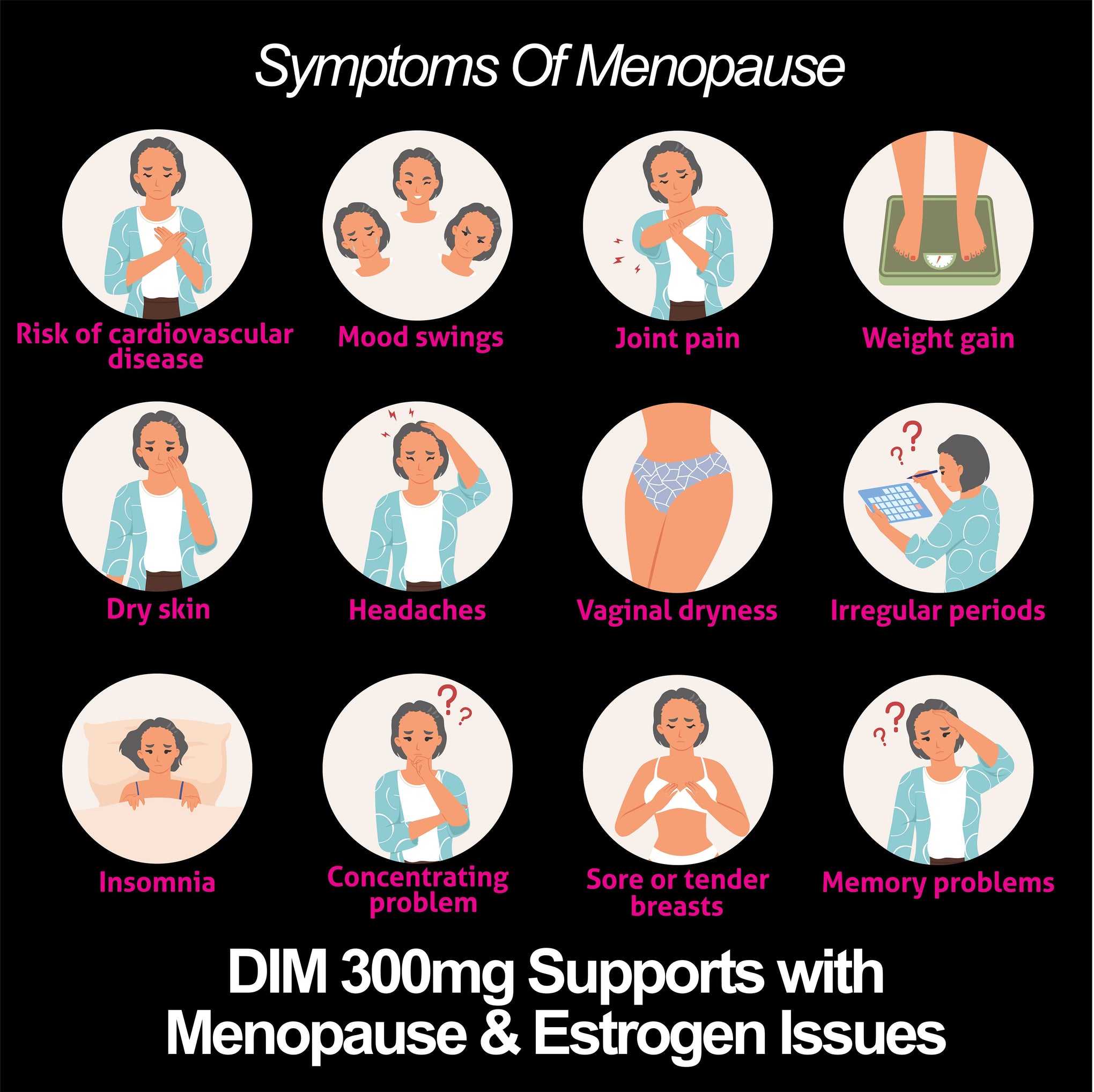 DIM Supplement 300mg Hormone Estrogen Menopause Balance Support
