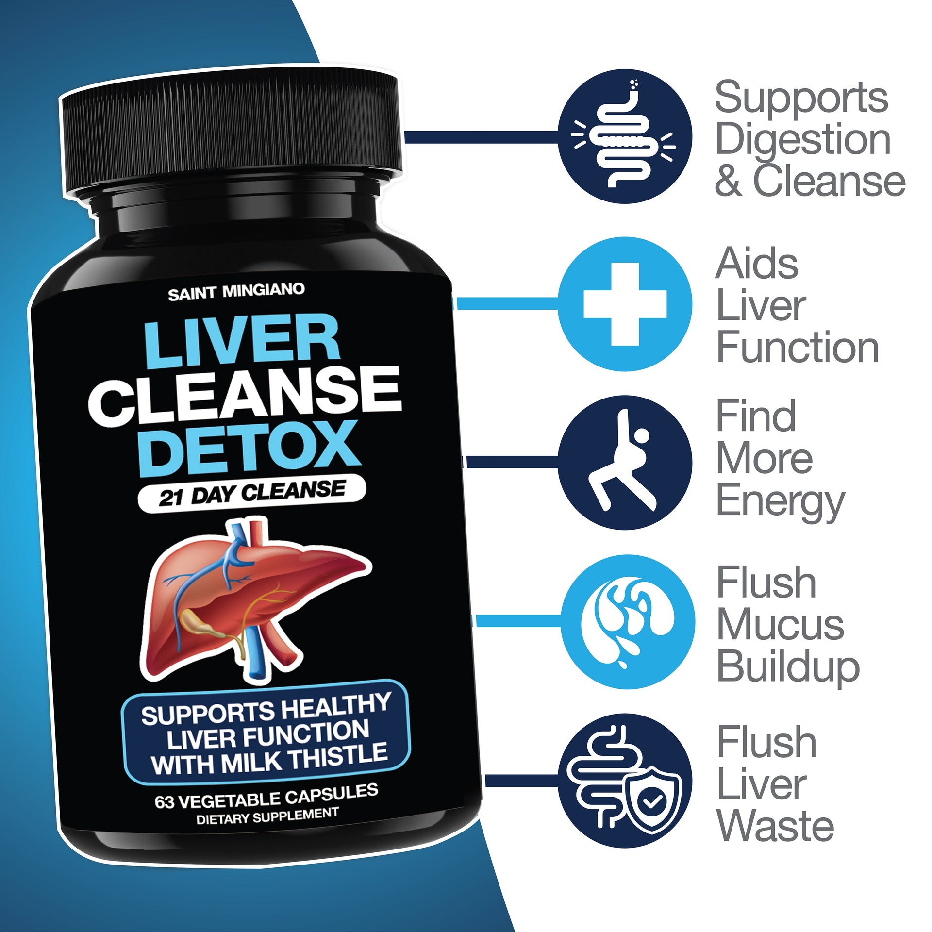 Liver Cleanse Detox Repair Natural Milk Thistle Support Supplement