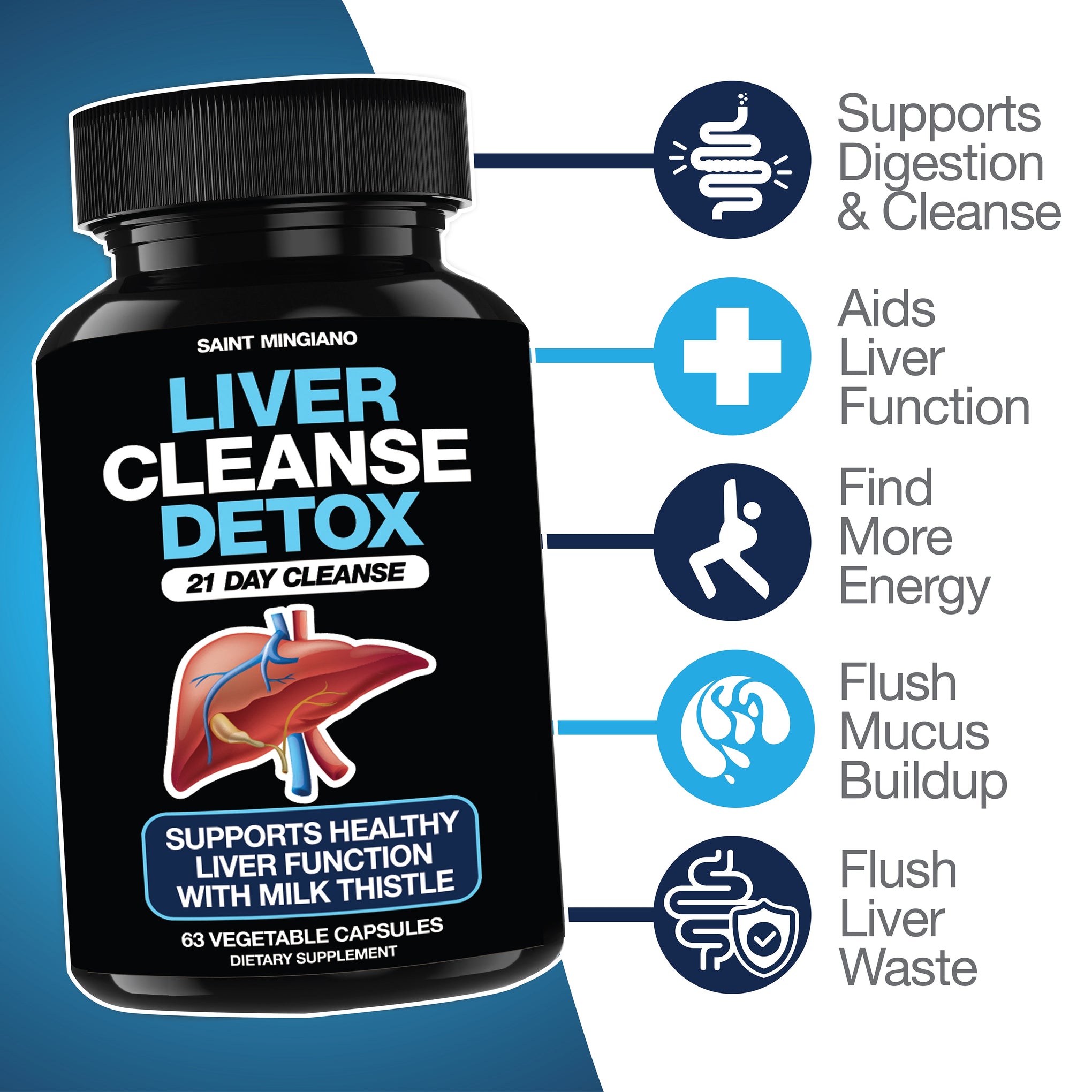 Liver Cleanse Detox Repair Natural Milk Thistle Support Supplement
