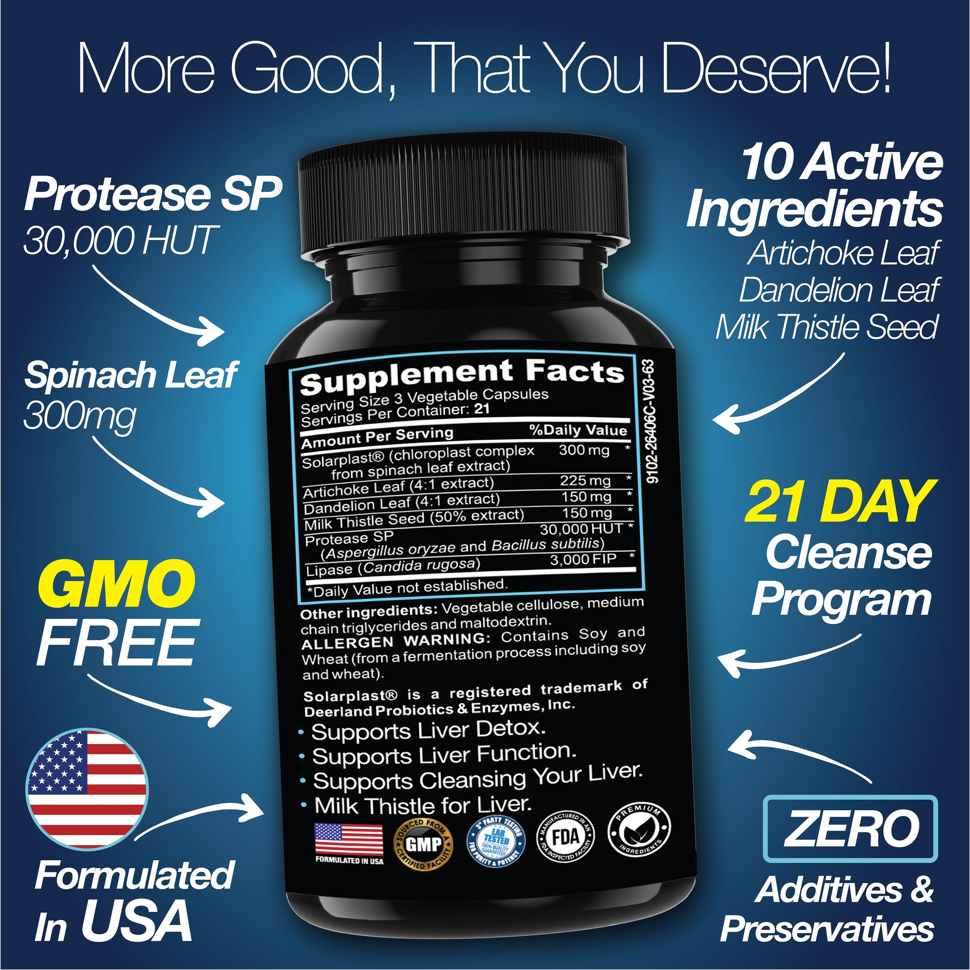 Liver Cleanse Detox Repair Natural Milk Thistle Support Supplement