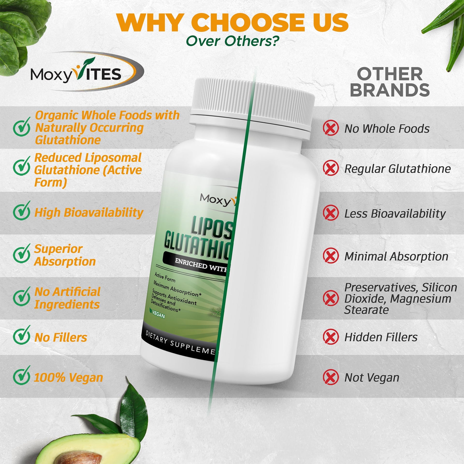 Liposomal Glutathione Supplement