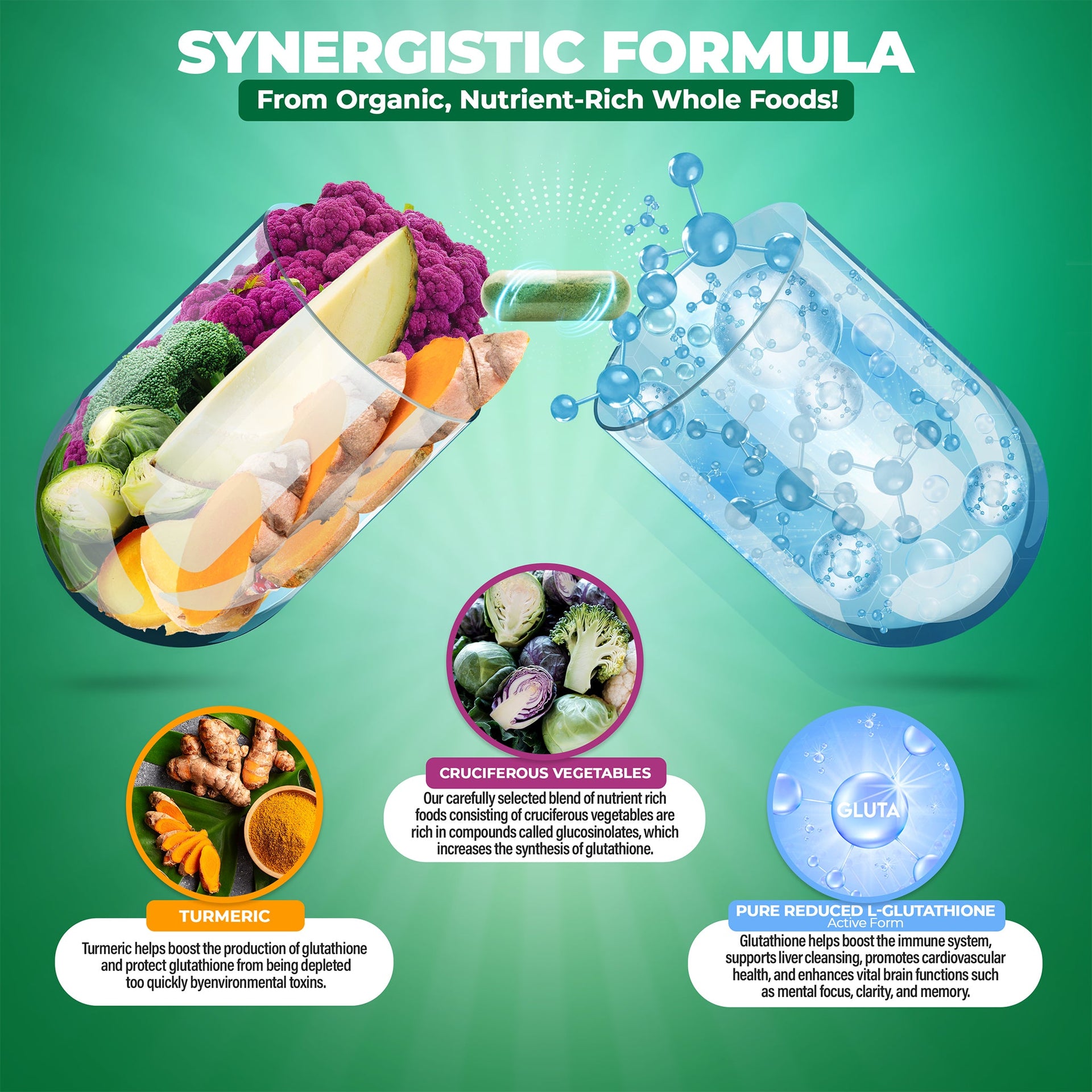 Liposomal Glutathione Supplement