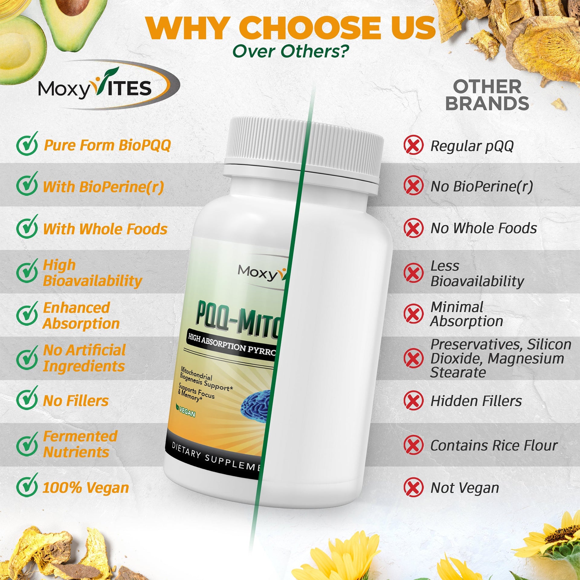 Brain Supplements for Memory and Focus