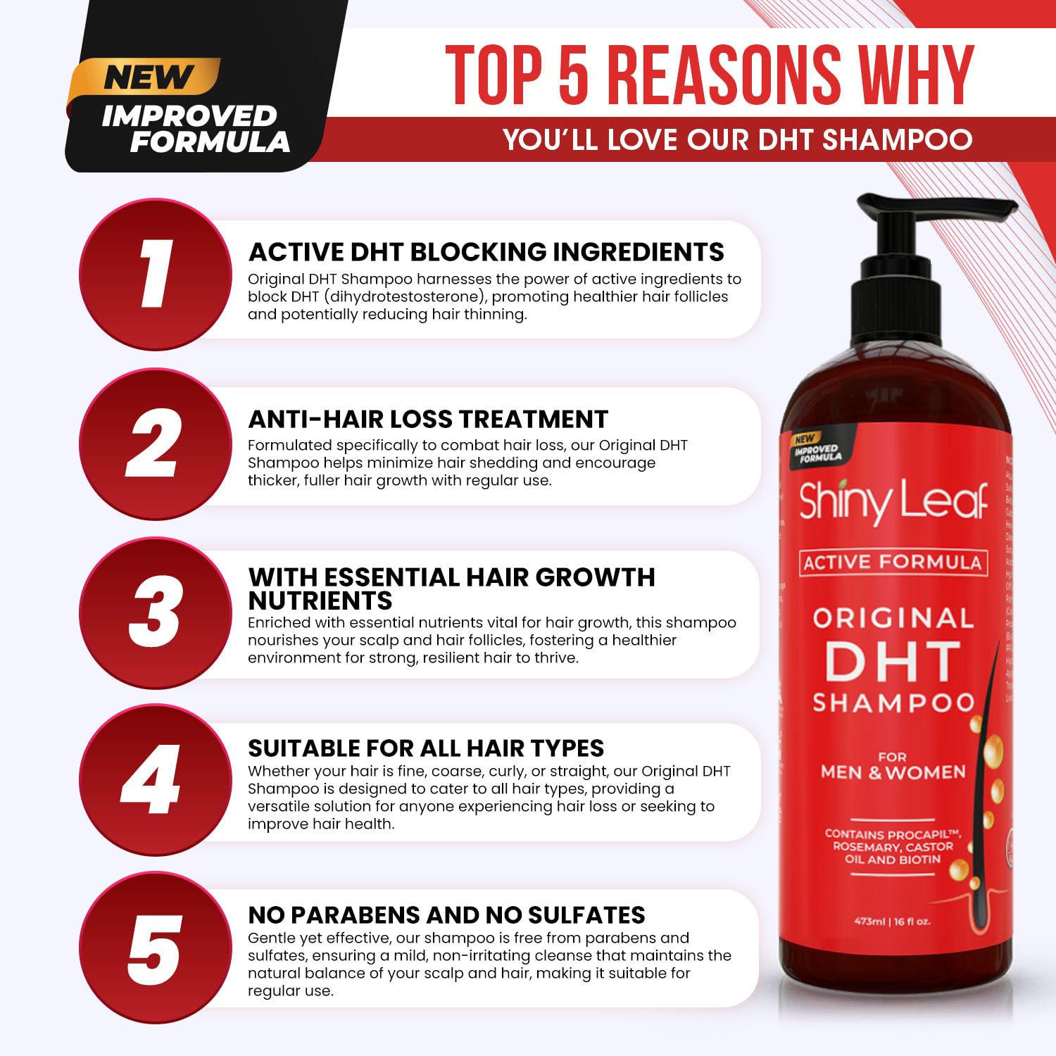 DHT Blocker Hair Loss Shampoo with Biotin Active Growth Formula