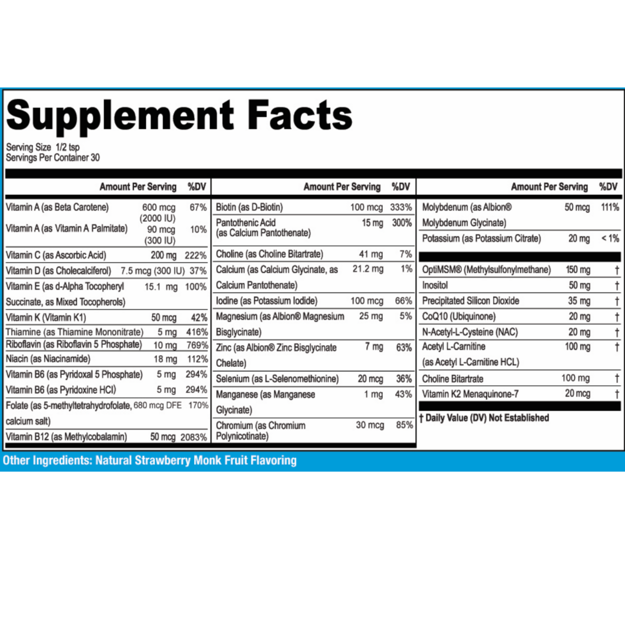 Multivitamin Mineral Plus – Daily Wellness & Nutrition Support
